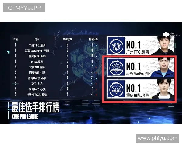 权威发布网球心理素质实力榜单揭示顶尖选手心理战术与表现潜力