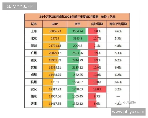成都排球队以89分领跑世锦赛积分榜展现强劲实力